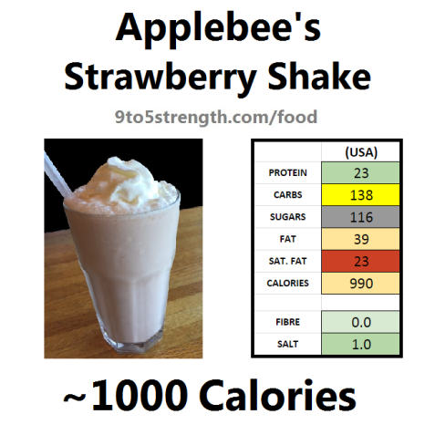 calories-in-applebees-strawberry-shake